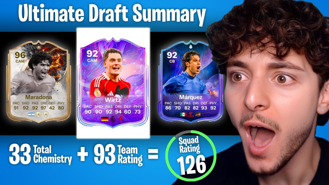 126 FUT DRAFT CHALLENGE! 🤯 WORLD RECORD ATTEMPT?!