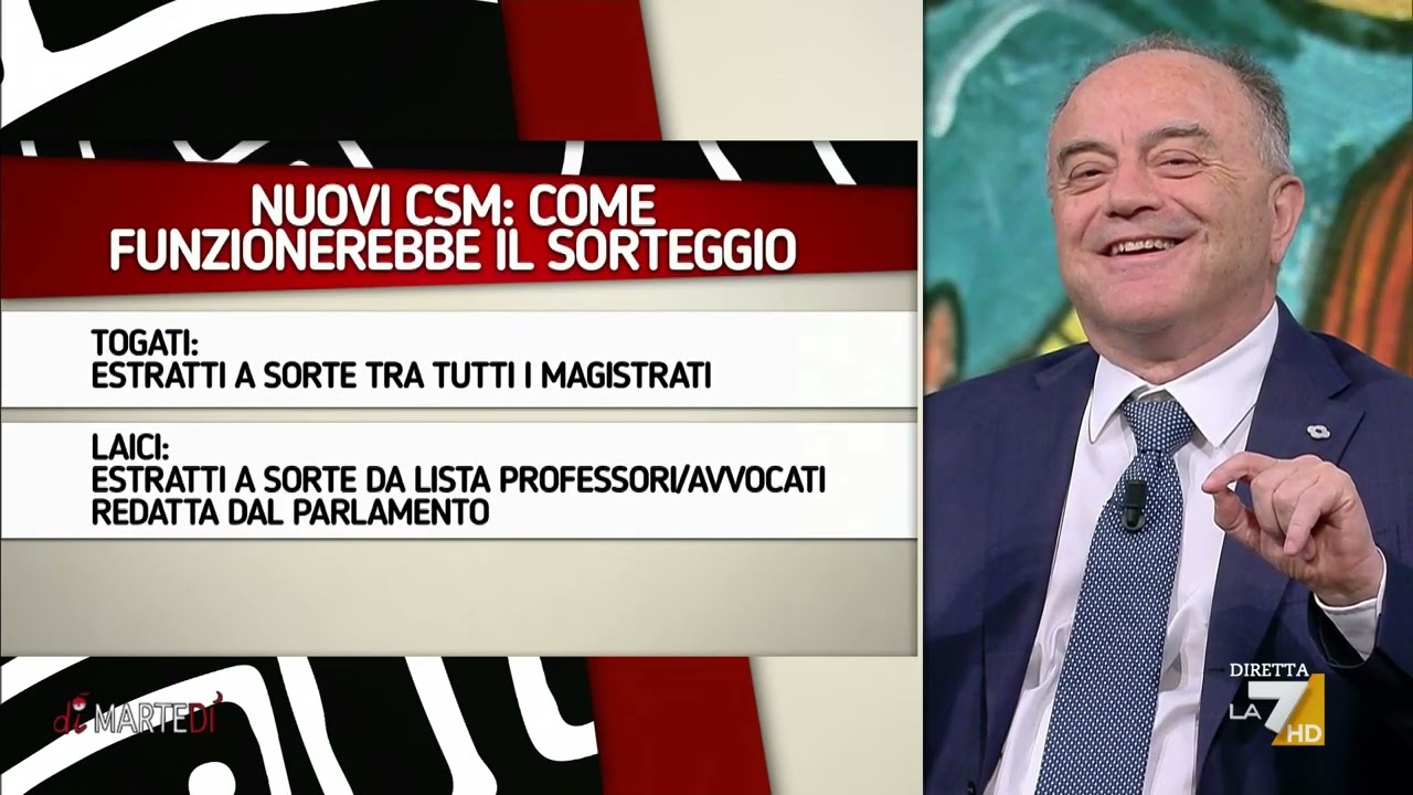 Gratteri: “Il PM trova prove anche a favore dell’indagato, dove sarebbero le squadre che ...