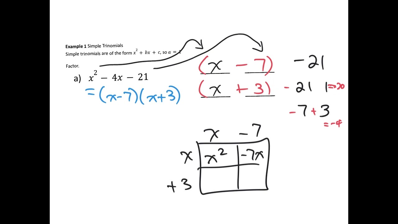 factoring complex trinomials guess and check