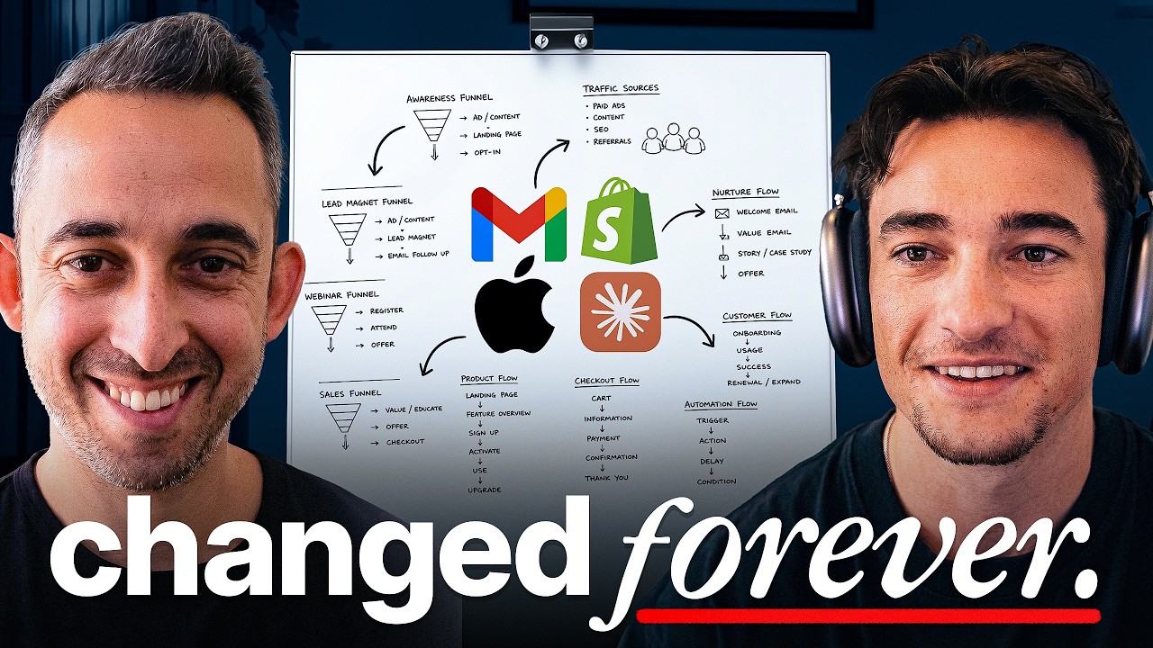 AI Just Changed Email Marketing Forever | Ft. Chase Dimond