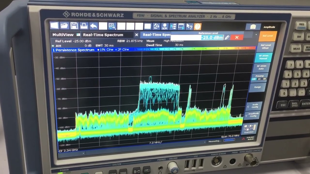 Measured 4G LTE Signal 2,300 MHz TDD Mode with Real-time Spectrum Analyzer.