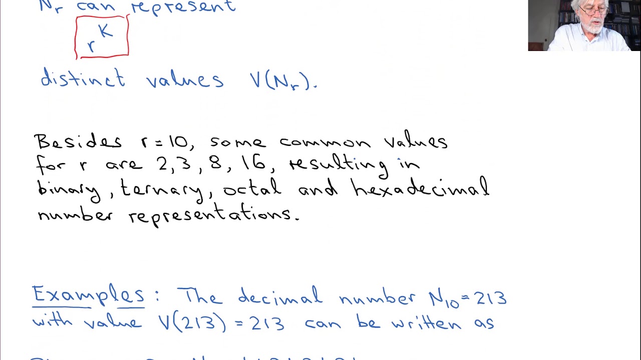 Number Systems with Radix r