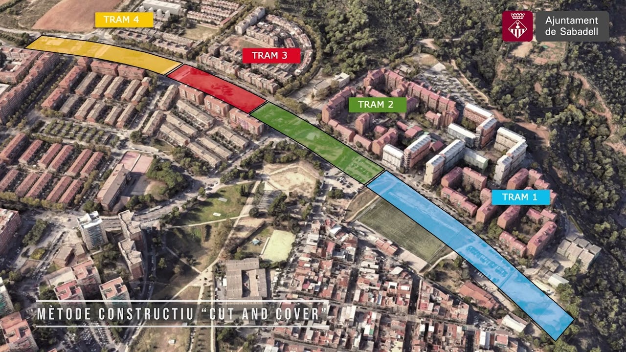 Proposta Ajuntament de Sabadell per la Ronda Nord