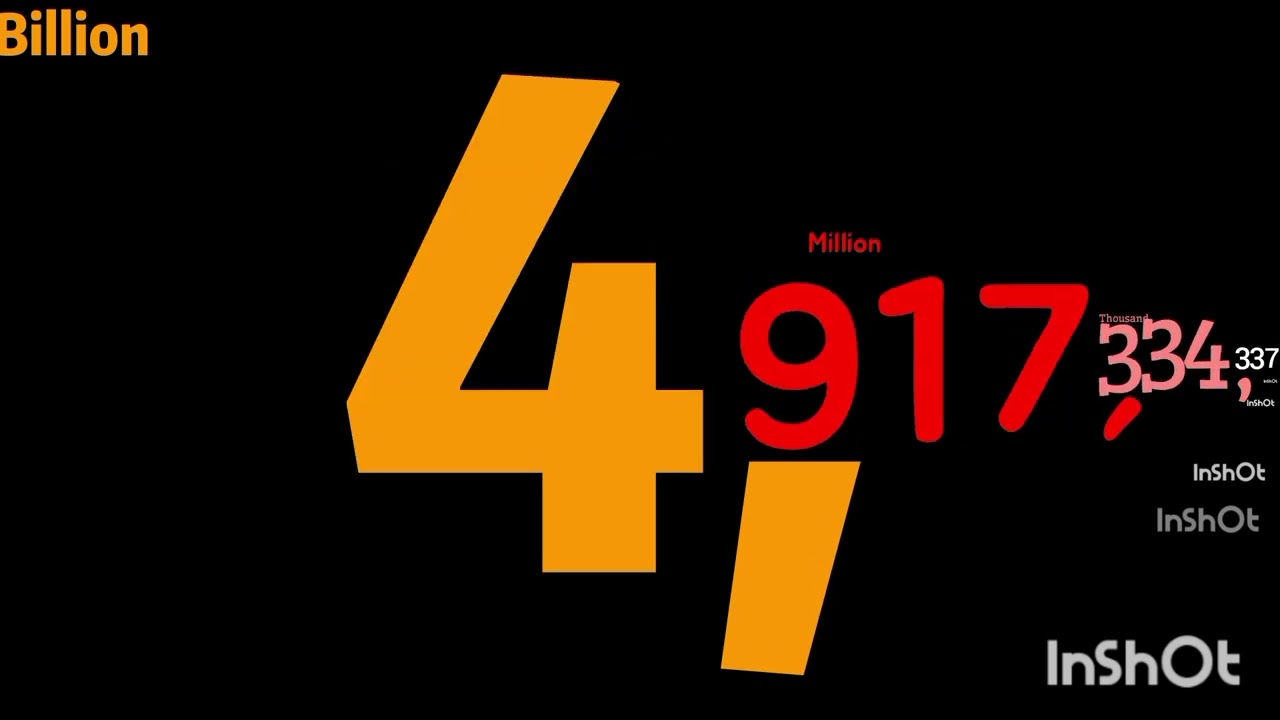 0 to 1 Trillion (3/100) Centillion 