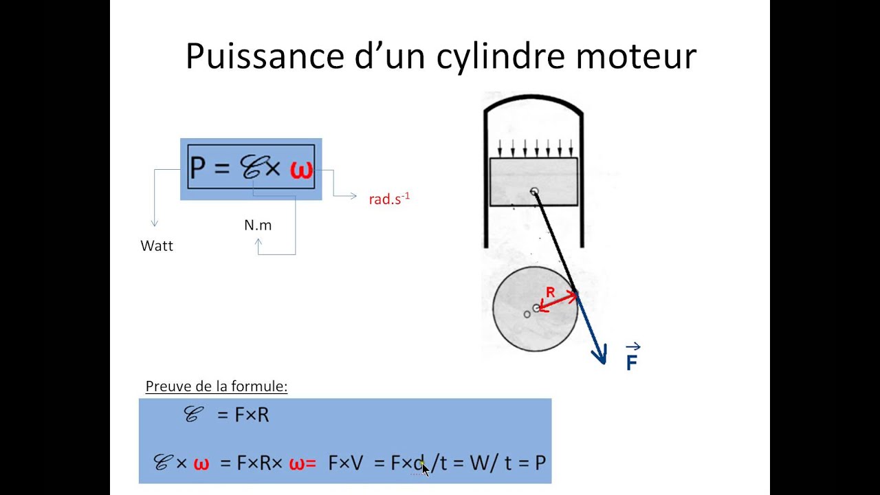 couple moteur-puissance moteur