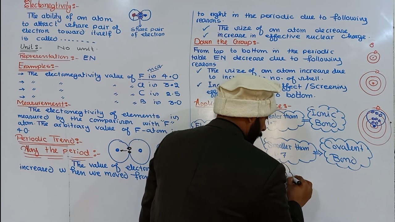 Electronegativity || Full explaintion of Electropositivity || 11th class chemistry || ch.no.6