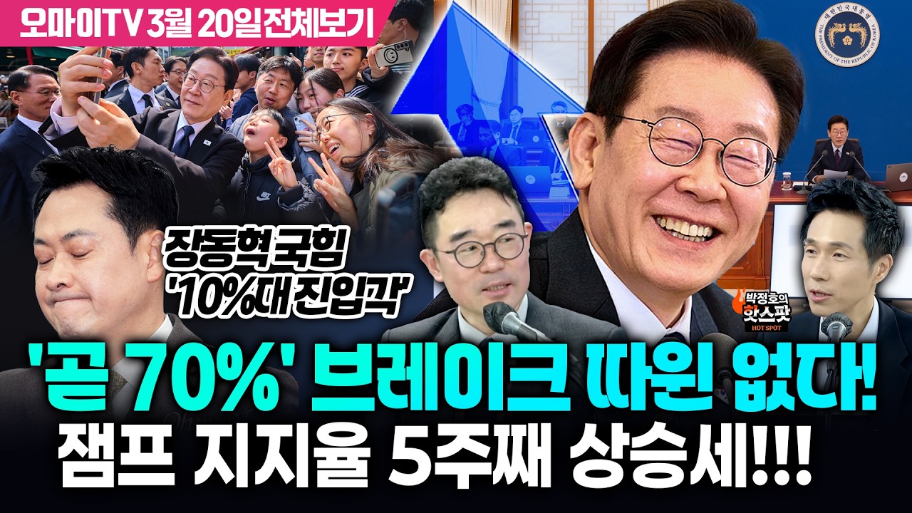 [박정호의 핫스팟+김봉신] '곧 70%' Stop 없는 잼프 지지율 상승세, 국힘은 '10%대 진입각'(3월 20일 전체보기)