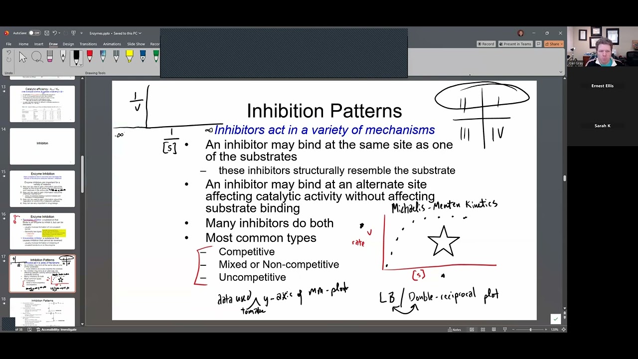 CHEM 4375 - 03/09/2026