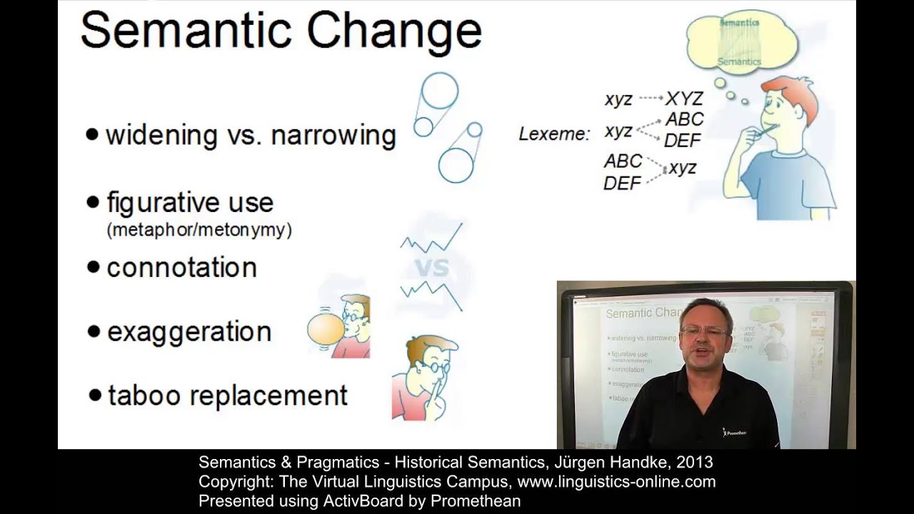 SEM103 - Historical Semantics