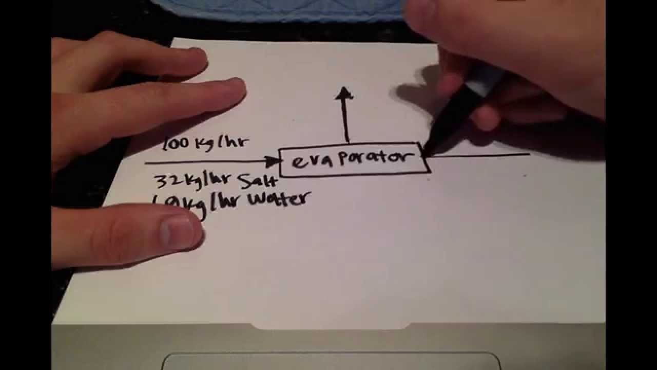 Material Balance Example 1