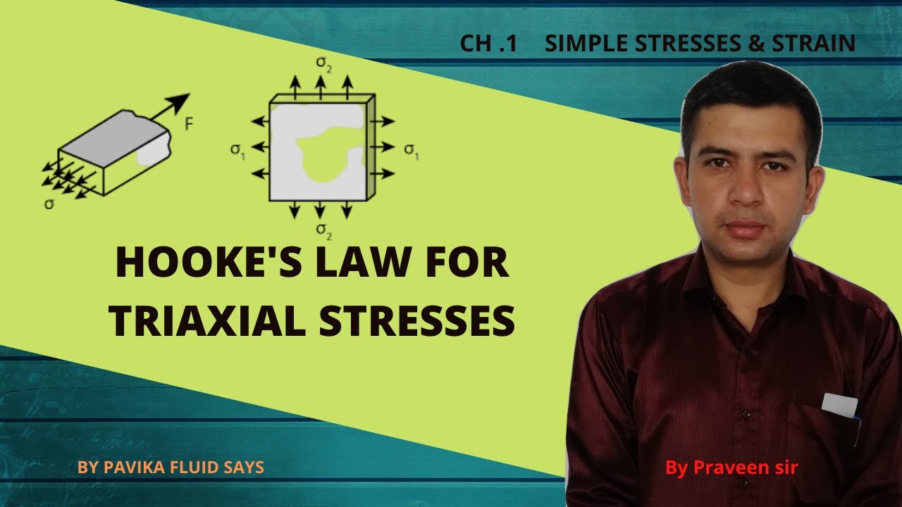 Hooke's law for triaxial stress