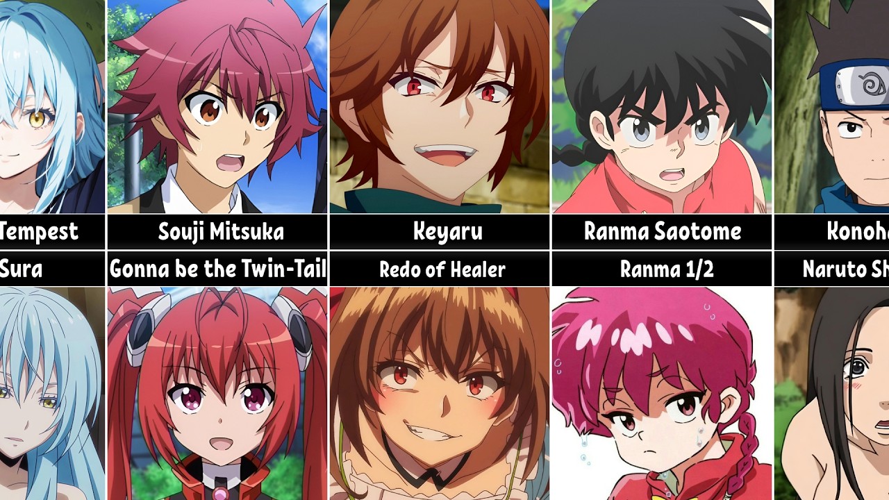 Anime Characters Turned into Girls