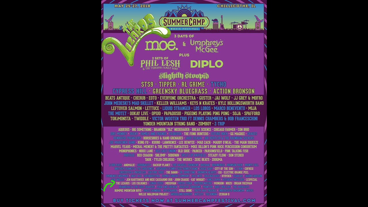 gnuTUBE Replay Series: The Lizards Live at Summer Camp Music Festival on May 24, 2018 SBD