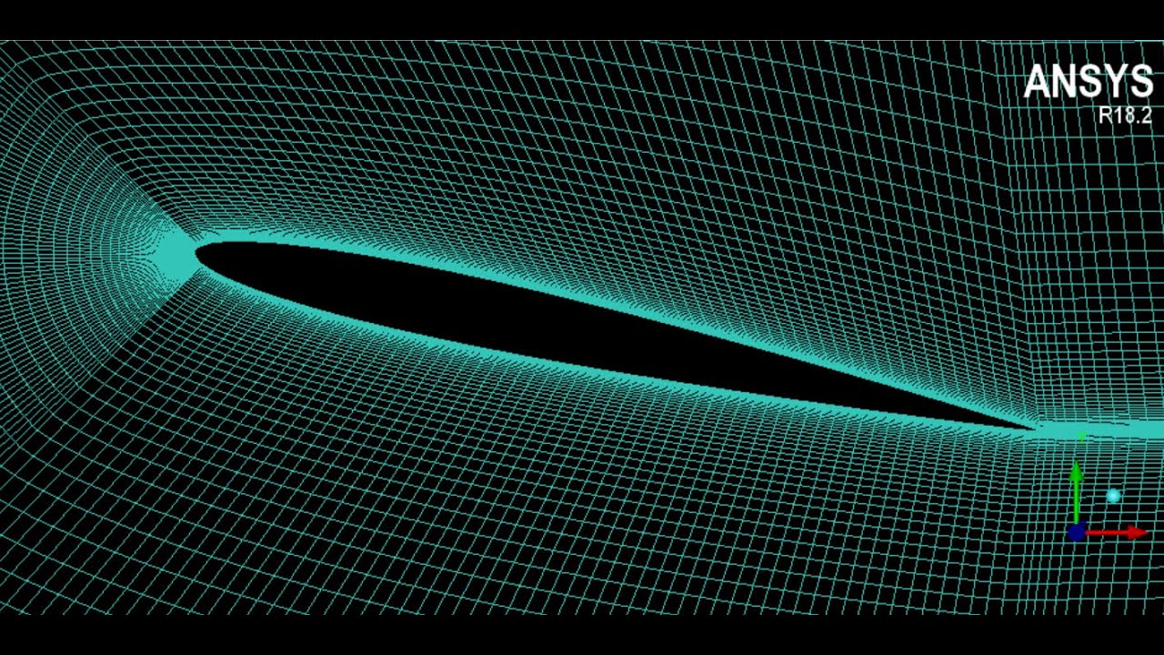 Flow Analysis of NACA 0008 airfoil/Part-2 Creating a Hexahedral mesh using ICEM CFD.