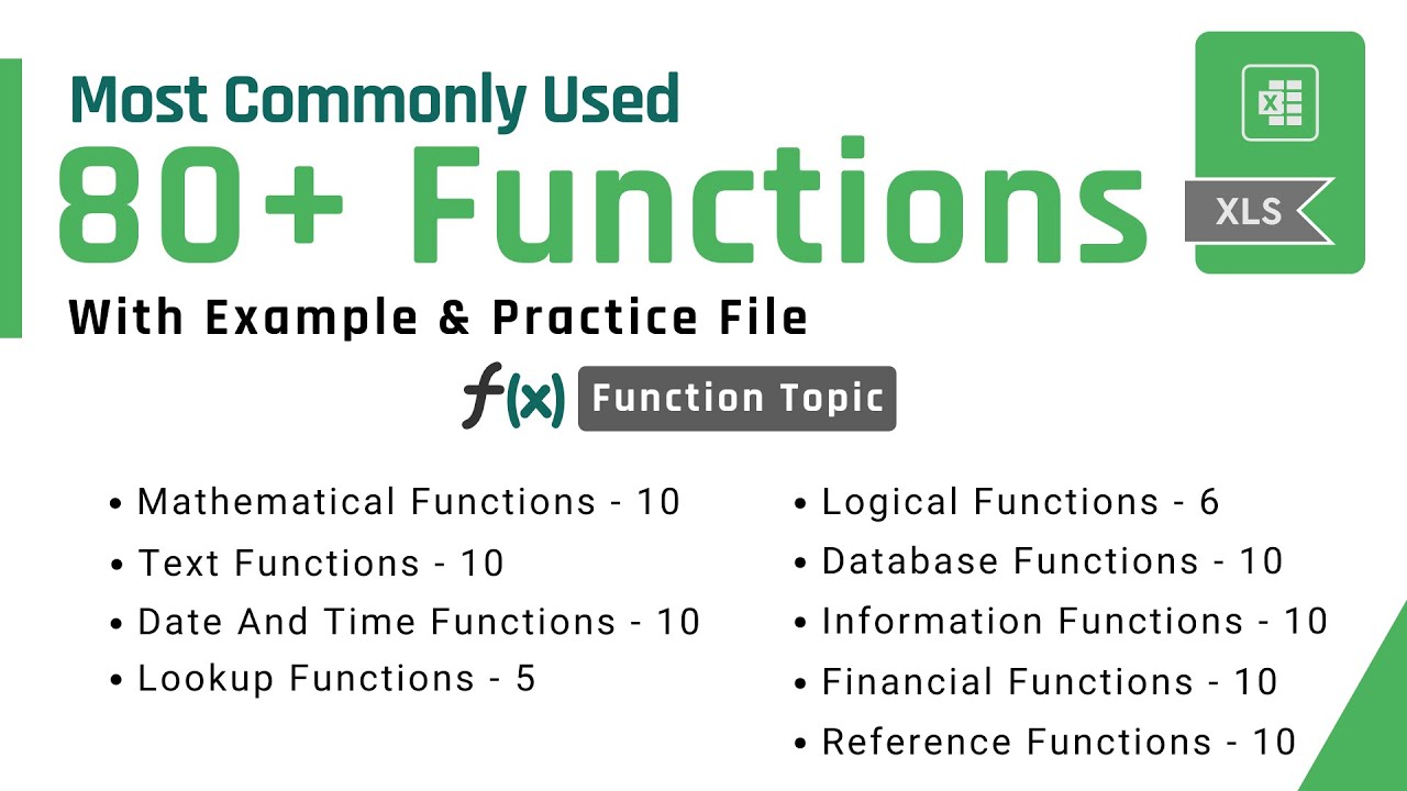 Excel Formulas | Most commonly used Excel functions Part -2