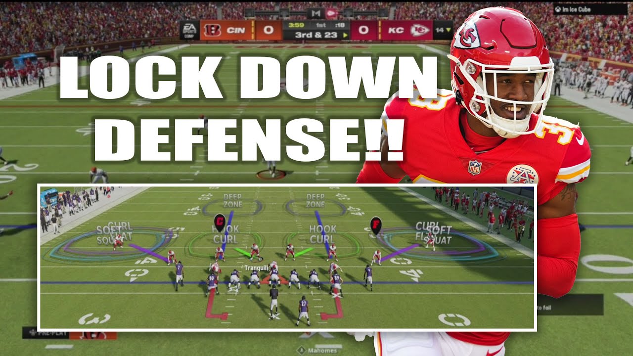 best defense in madden 24