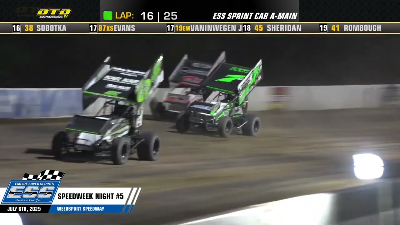 Empire Super Sprints | Weedsport Speedway Highlights | 7/6/25