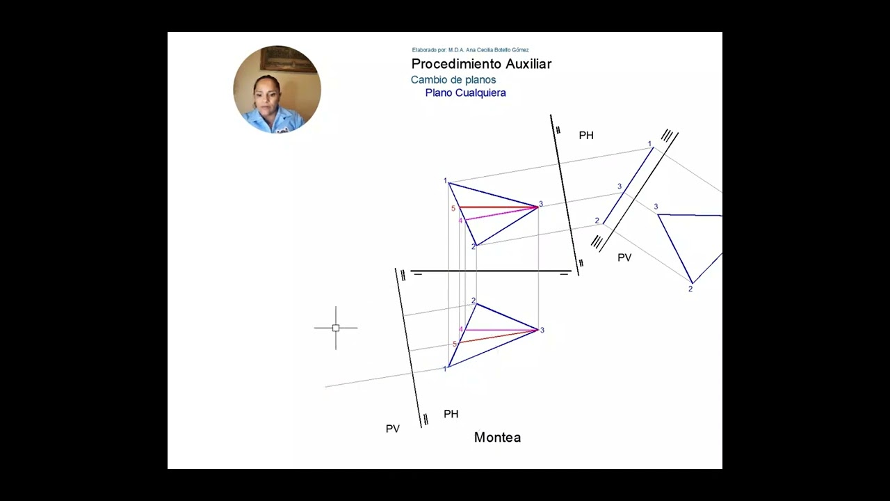 Geometría Descriptiva