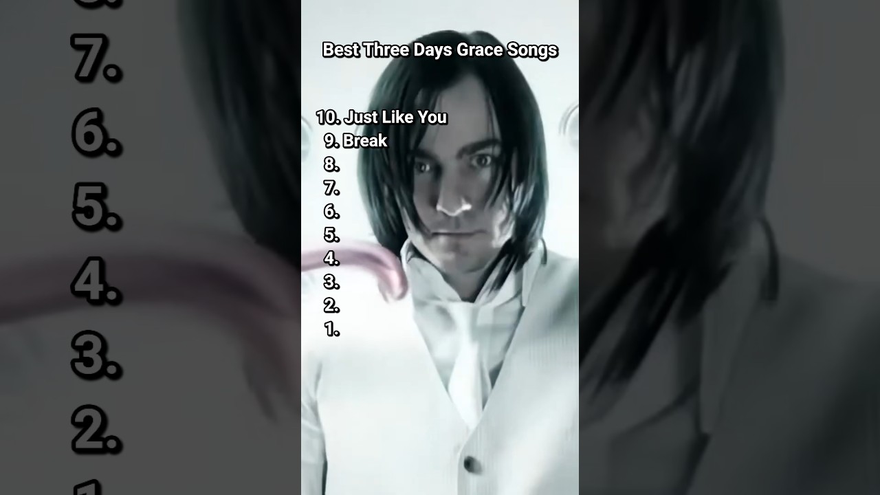 Top 10 Best Three Days Grace Songs #threedaysgrace #top10 #bestsongs #bestmusic