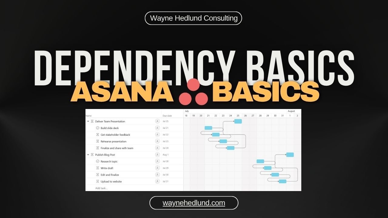 How to Use Dependencies in Asana