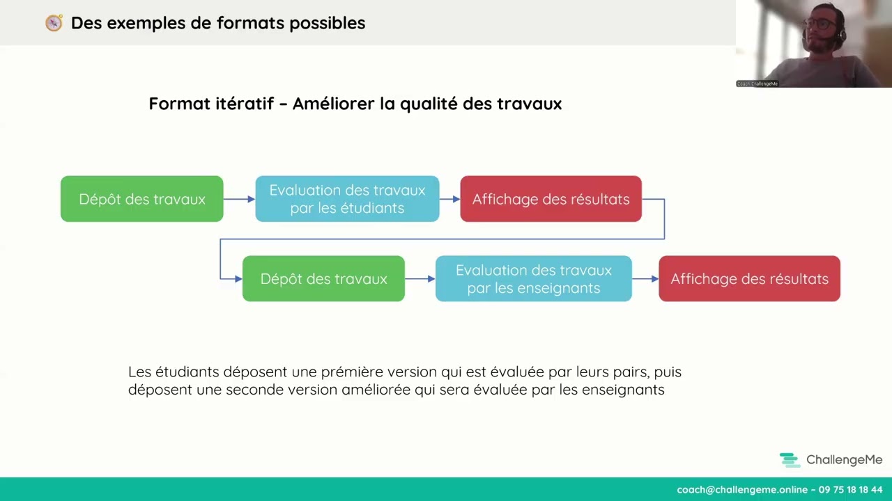 Webinaire - 28/10/2025 - Mettre en place la coévaluation pour croiser les regards