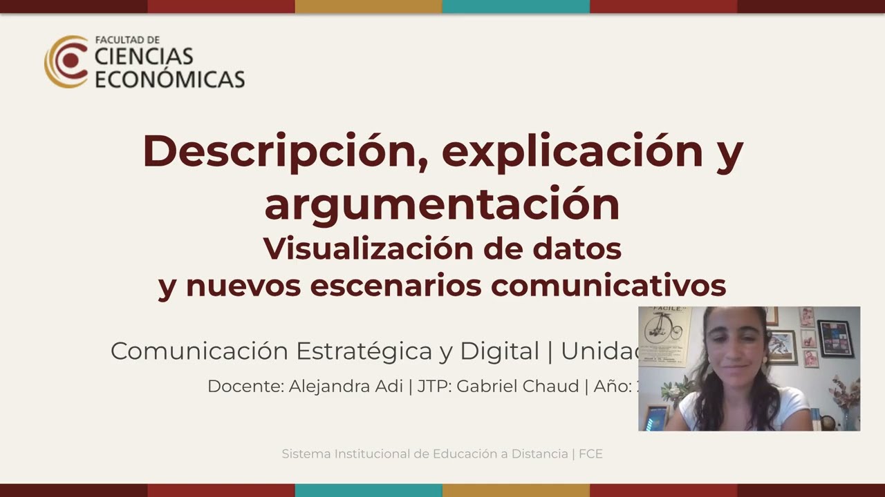 Tema  2: Modos de organización del discurso y visualización de datos