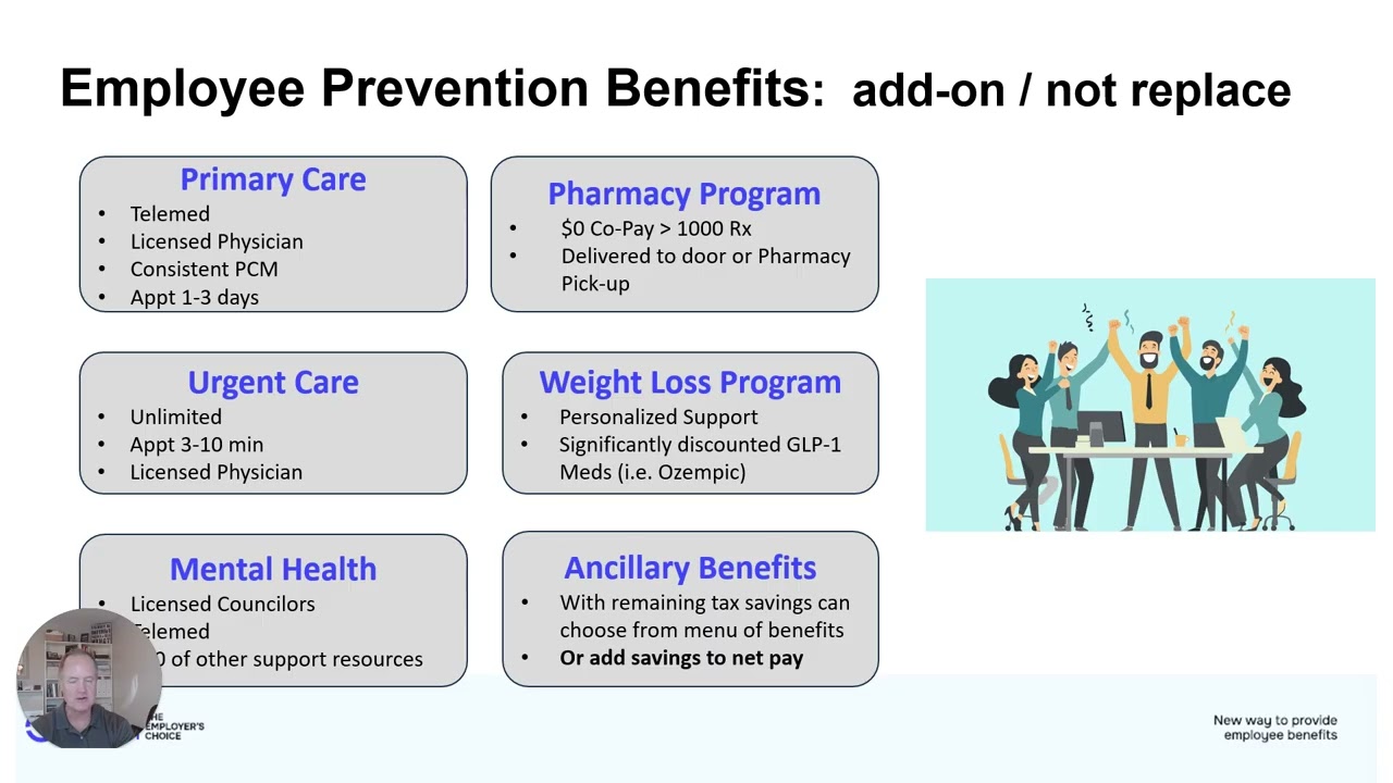Maximizing Employee Benefits and Tax Savings with EHP's SIMPER Program