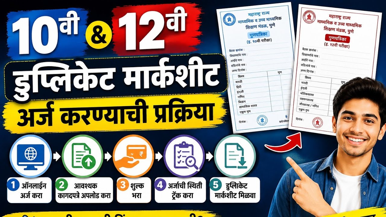 SSC HSC Duplicate Marksheet Apply Process | मराठीत संपूर्ण माहिती
