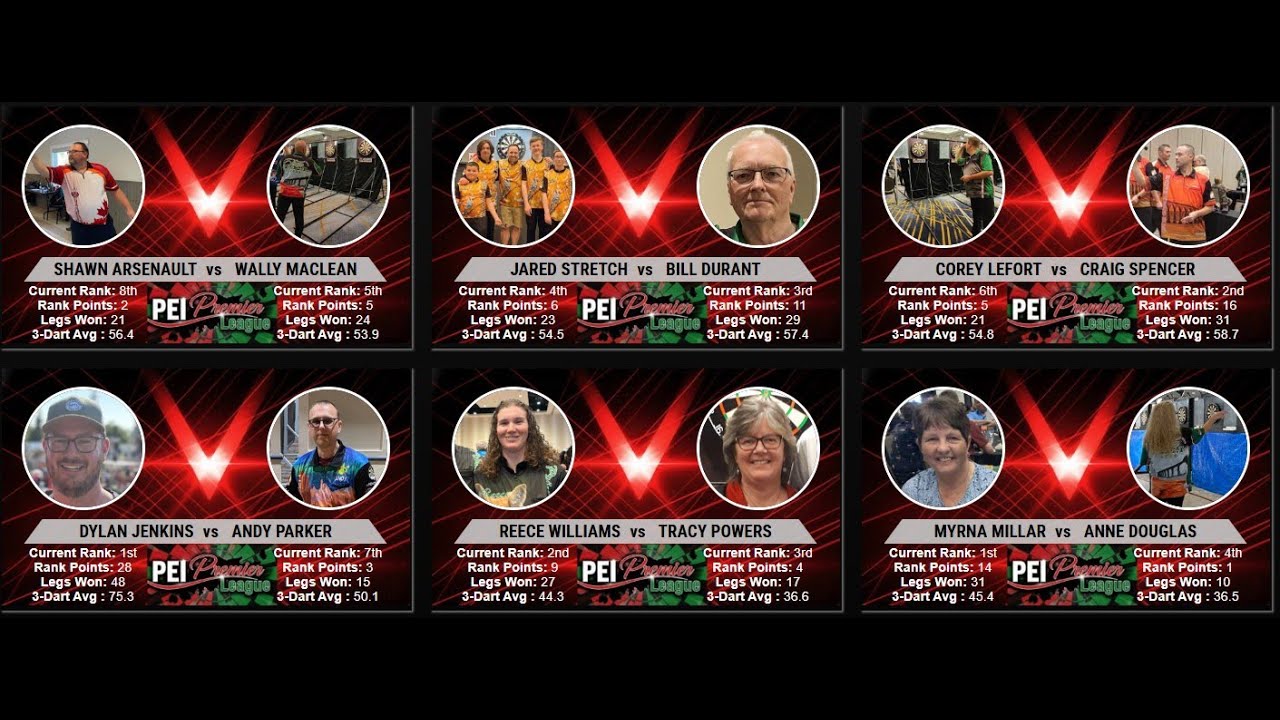PEI Premier Darts Season 1 Night 5