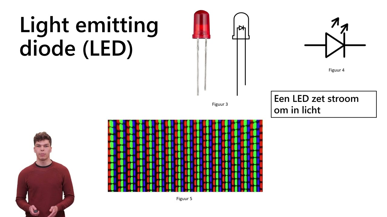 Diodes, NTC, PTC, en LDR
