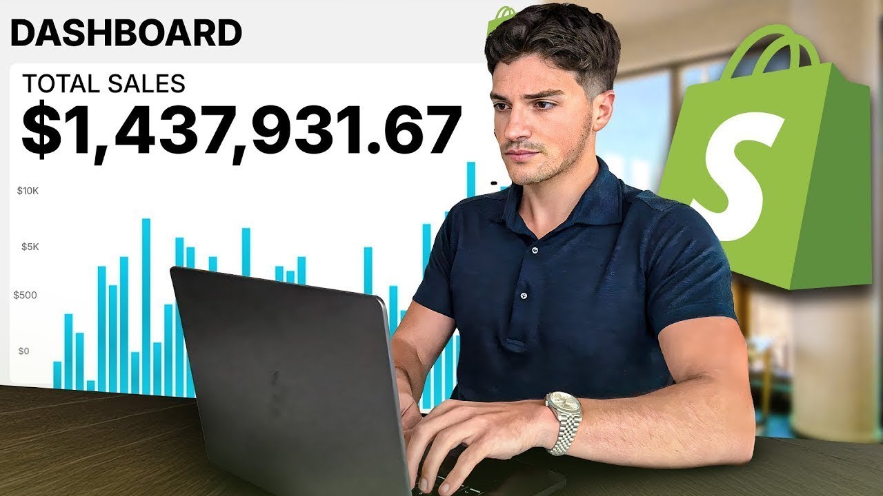 Beginner Micro Branded Dropshipping Course (100% FREE)