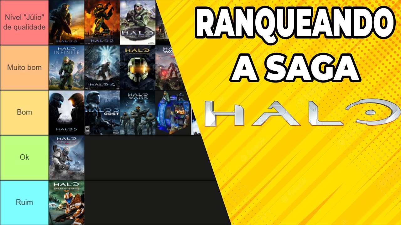 TIER LIST DA SAGA HALO!