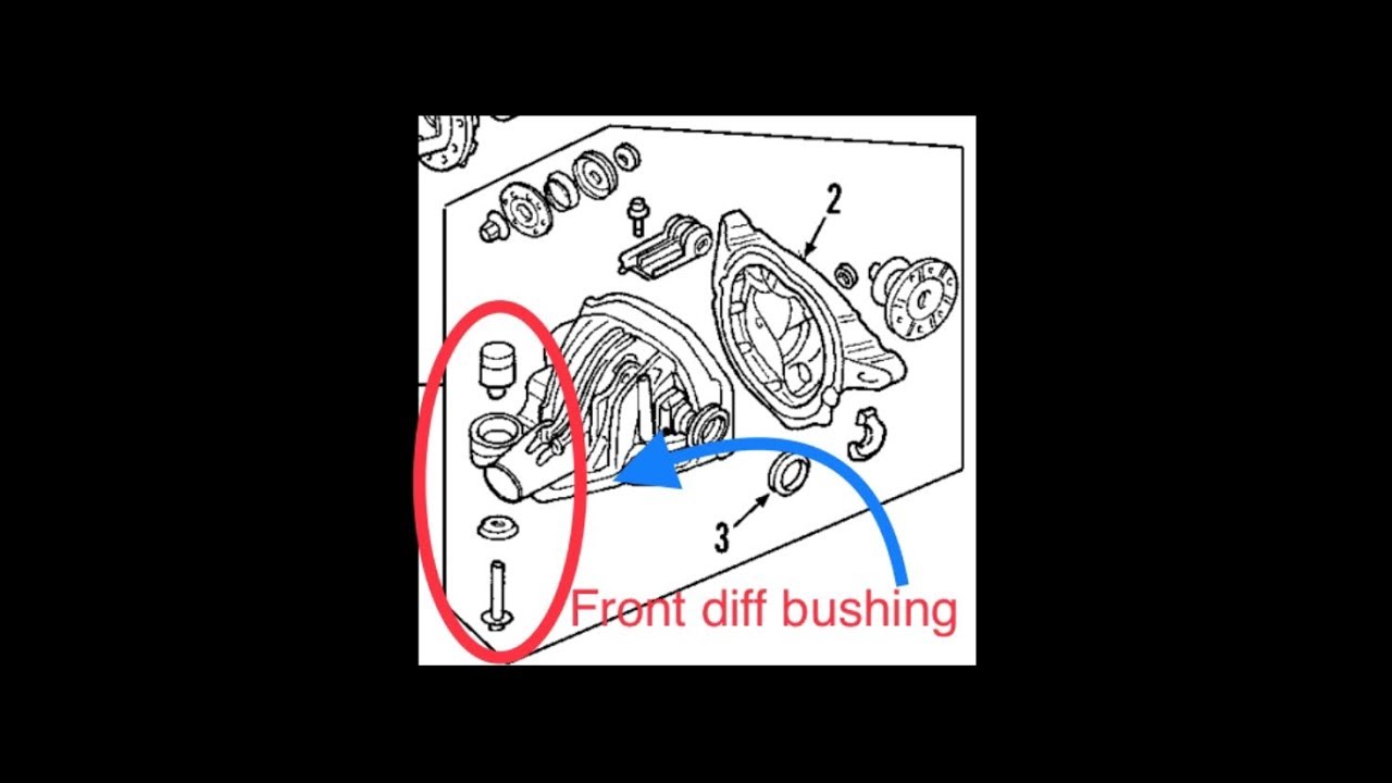 Cobra front differential bushing orientation: How the front differential bushing is assembled