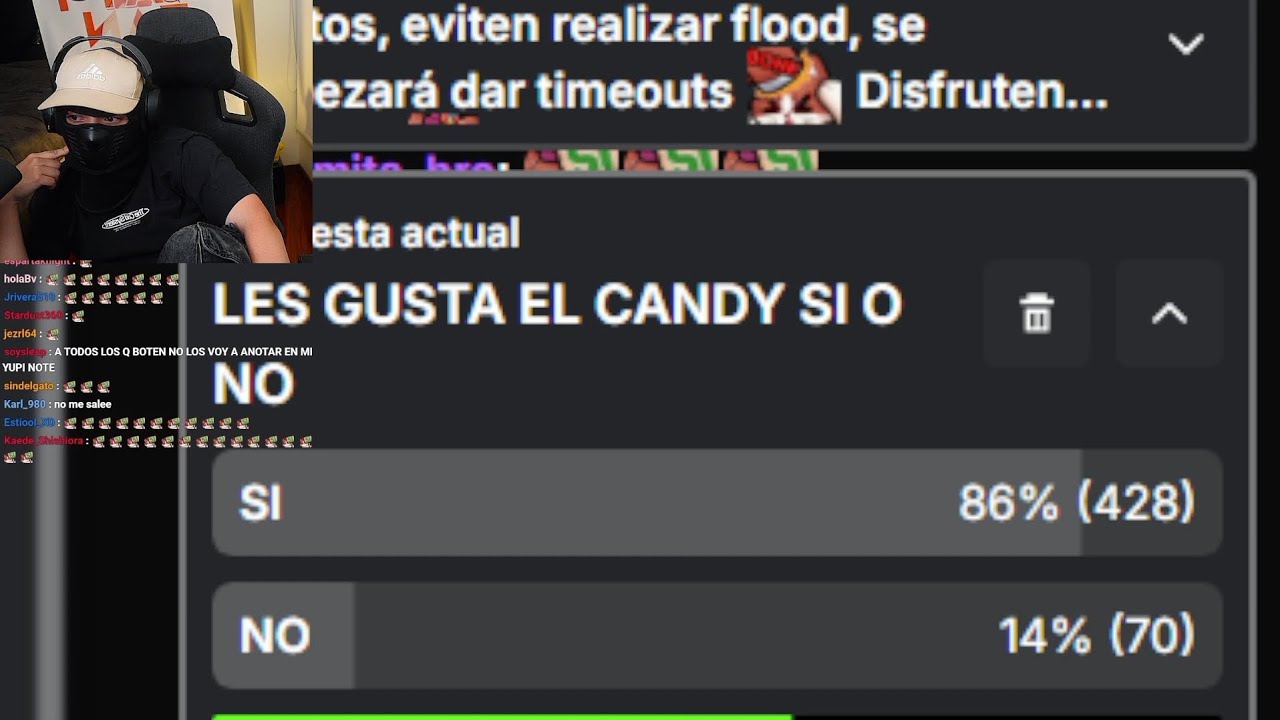 Capitan Gato y Wendy hablan sobre el Candy 