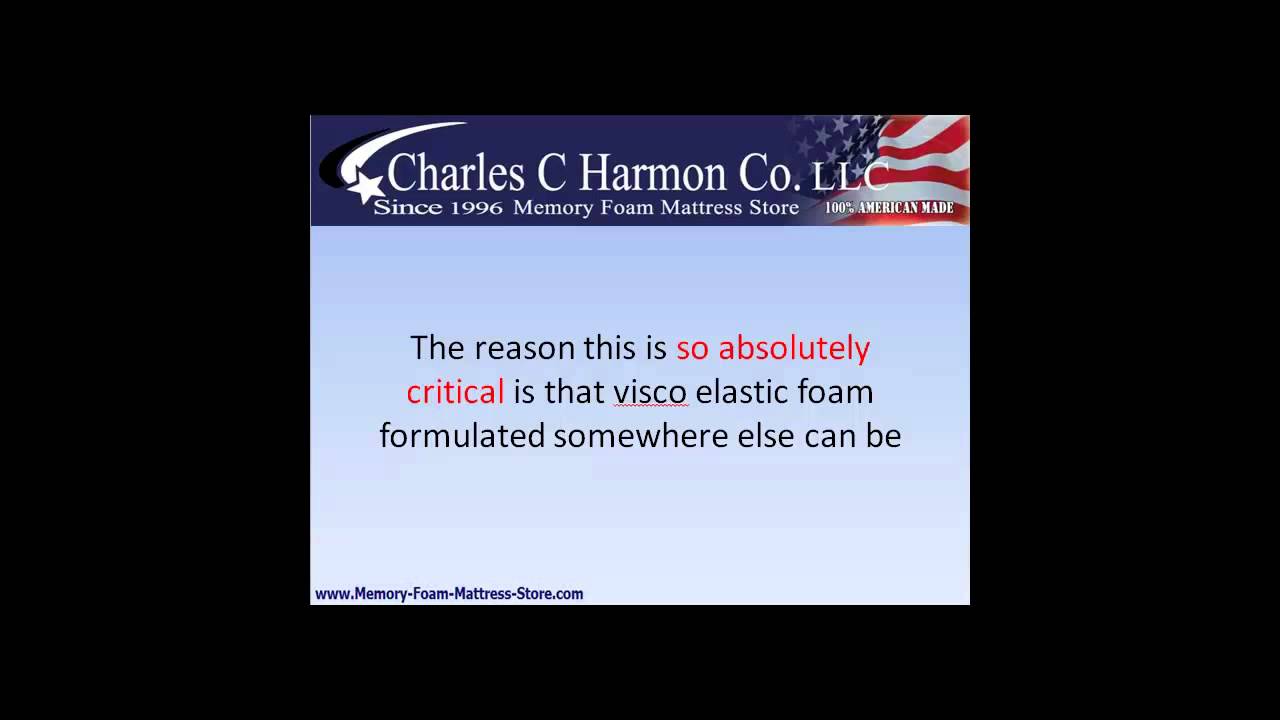 Memory Foam Mattress Consumer Reports