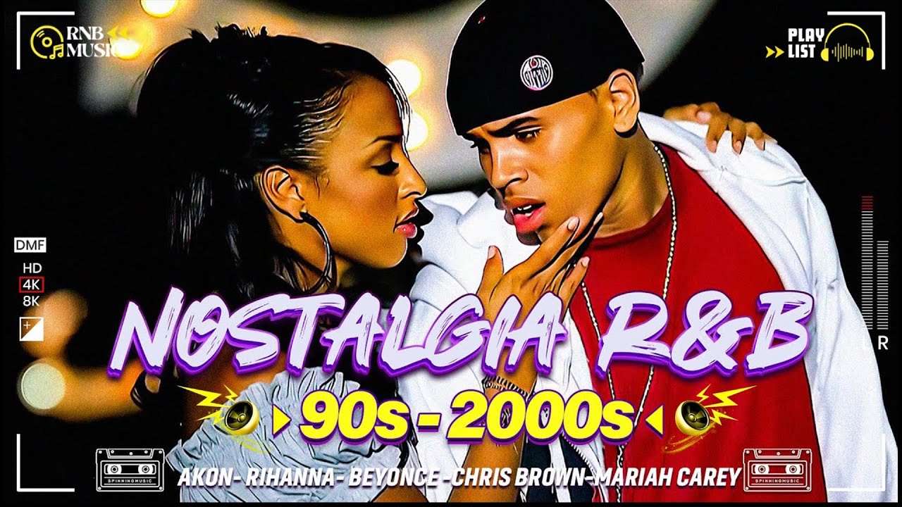 Throwback R&b Classics 🎶 Ne-Yo, Chris Brown, Usher, Mariah Carey,Akon - Old School R&b Mix 90s 2000s