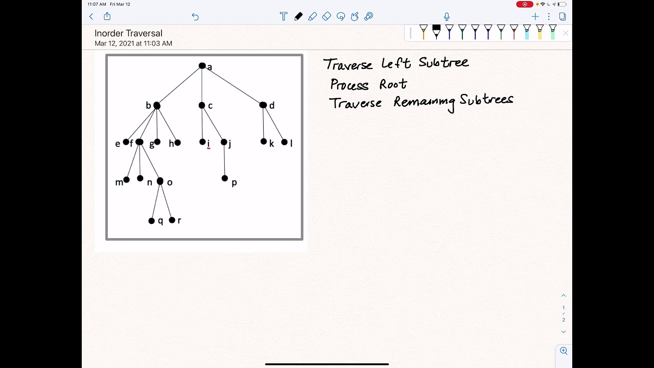 Inorder Traversal