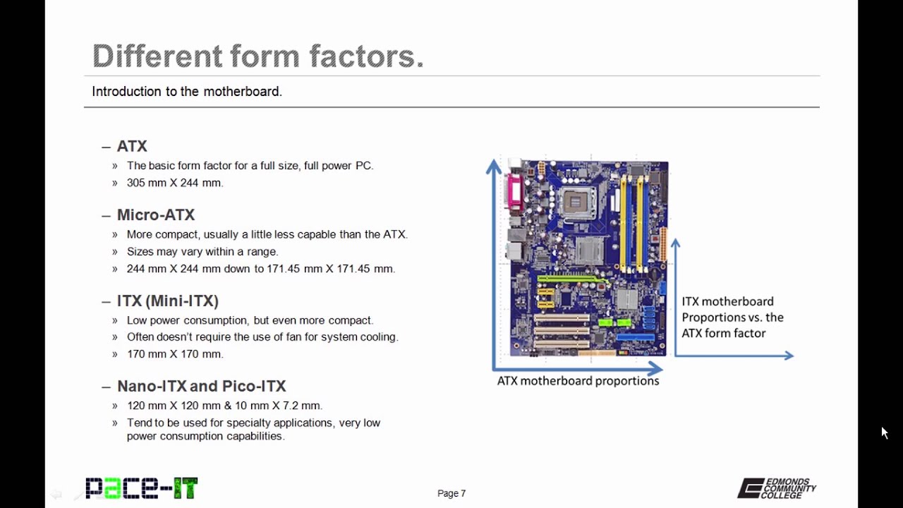 PACE-IT: Introduction to the Motherboard