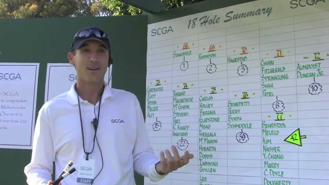 Projecting the Cut at Big Canyon CC