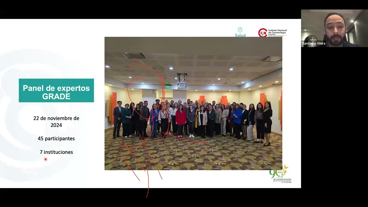 Guía de tamización, detección y tratamiento de lesiones preneoplásicas del cérvix