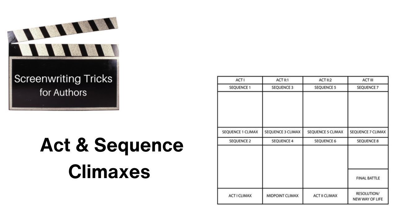 How to Write Act & Sequence Climaxes - that will sell your book or script!