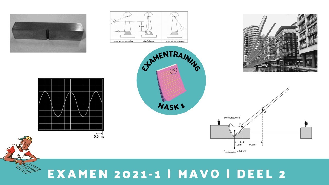 Examen 2021 1ste tijdvak | VMBO GL/TL | Deel 2