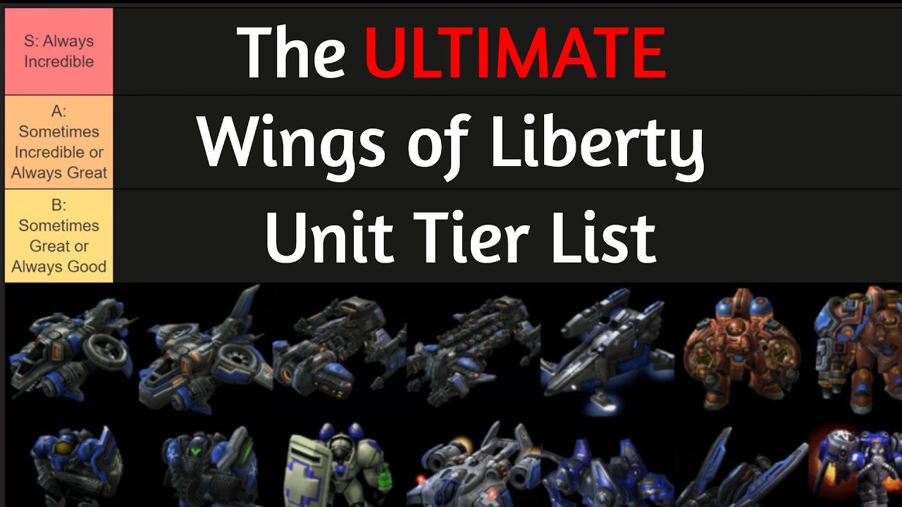 The ULTIMATE Wings of Liberty Unit Tier List