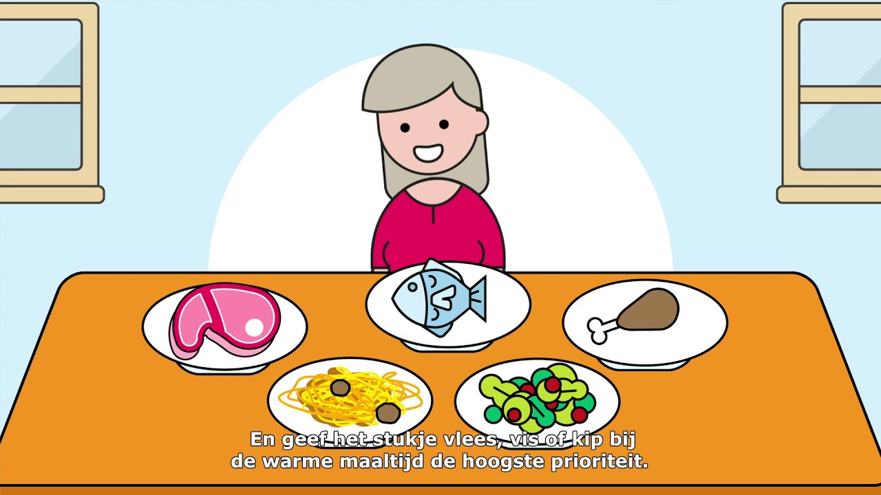 Animatie uitleg eiwitrijke voeding