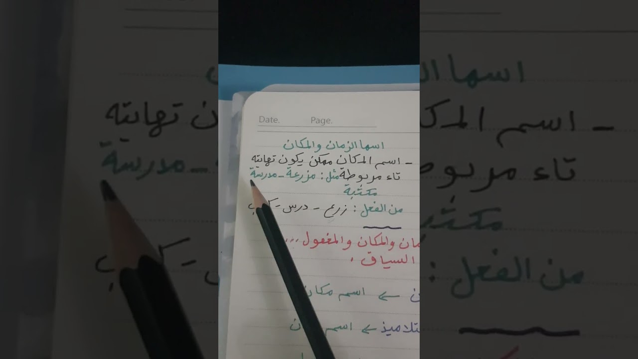 سادس / المشتقات :اسم الزمان واسم المكان - أميرة الصاعدي ف٢