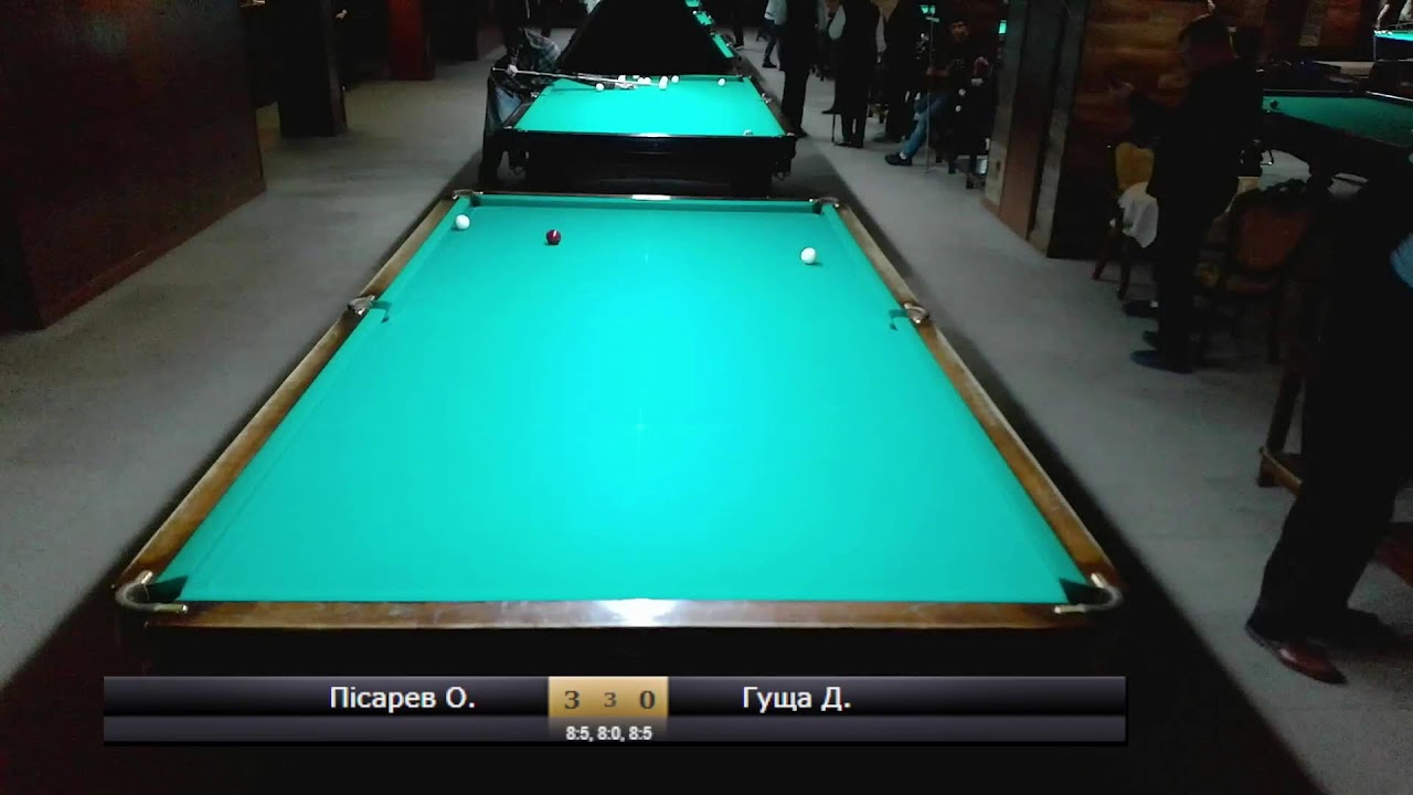 Пісарев О. - Гуща Д.    „Динамічна піраміда”- КУБОК ШАПОВАЛОВА