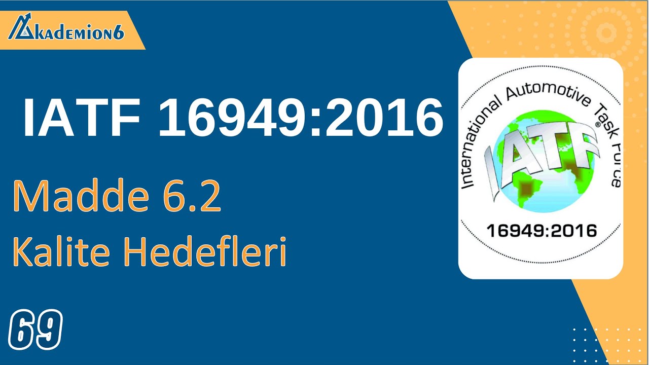 ISO 9001:2015 Madde 6.2 Kalite Hedefleri