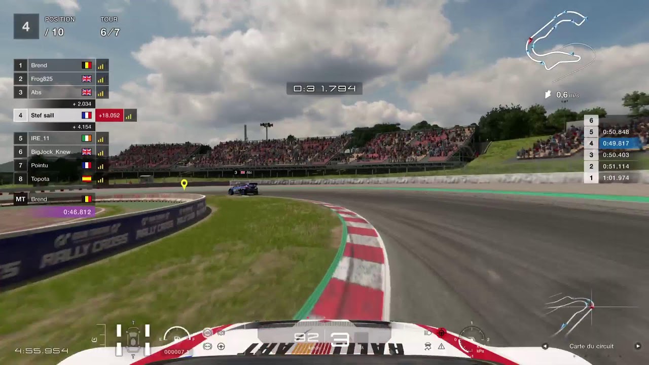 Race grand Turismo