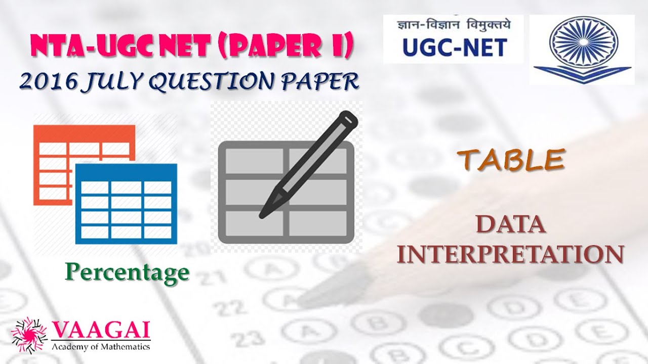 NTA UGC NET Paper 1 | 2016 July Question Paper | Data Interpretation | Table