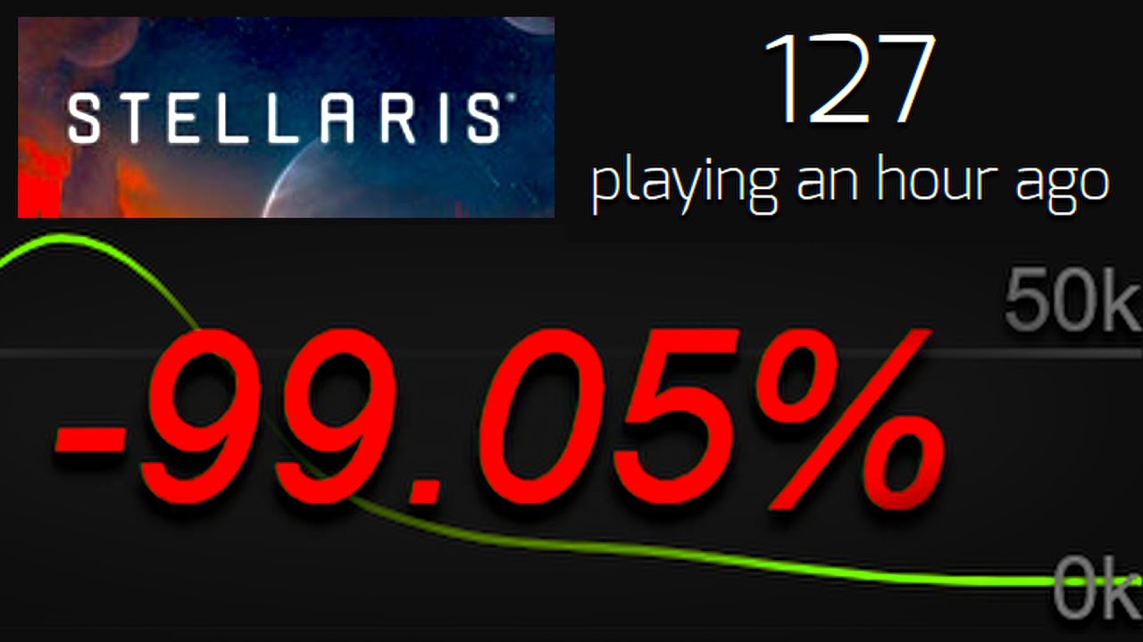 Why NOBODY Wants To Play Stellaris Multiplayer